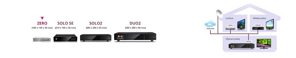 baner-vuroz
